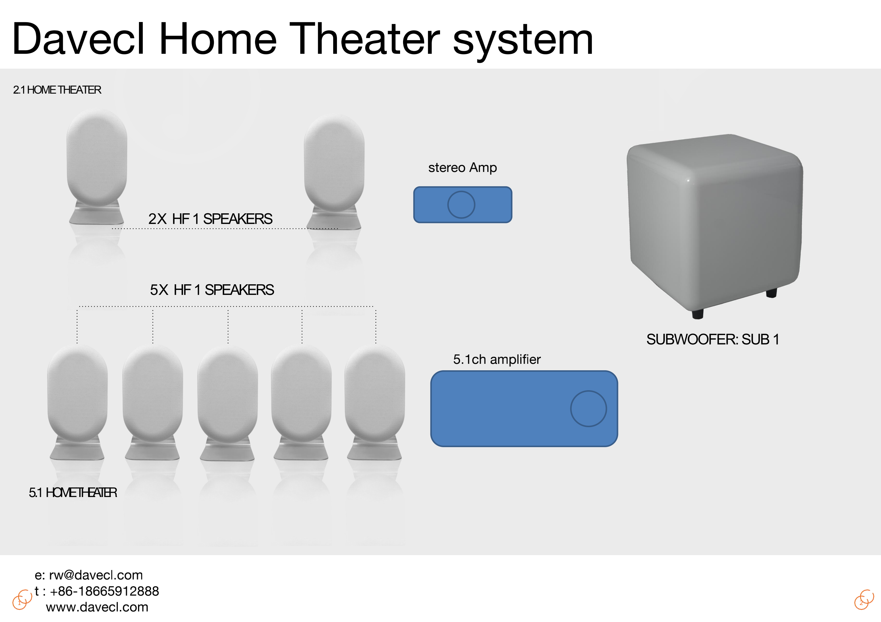 6,5 inç Subwoofer-ev sinema sistemi 6,5 inç subwoofer
