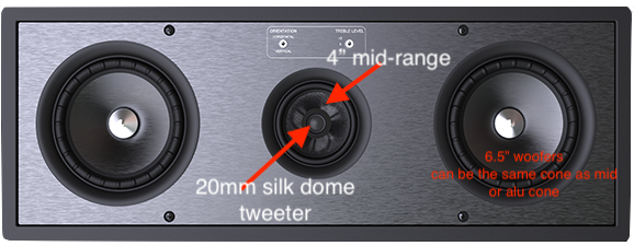 6.5 İnç HIFI Ev Sineması Duvar Hoparlörü